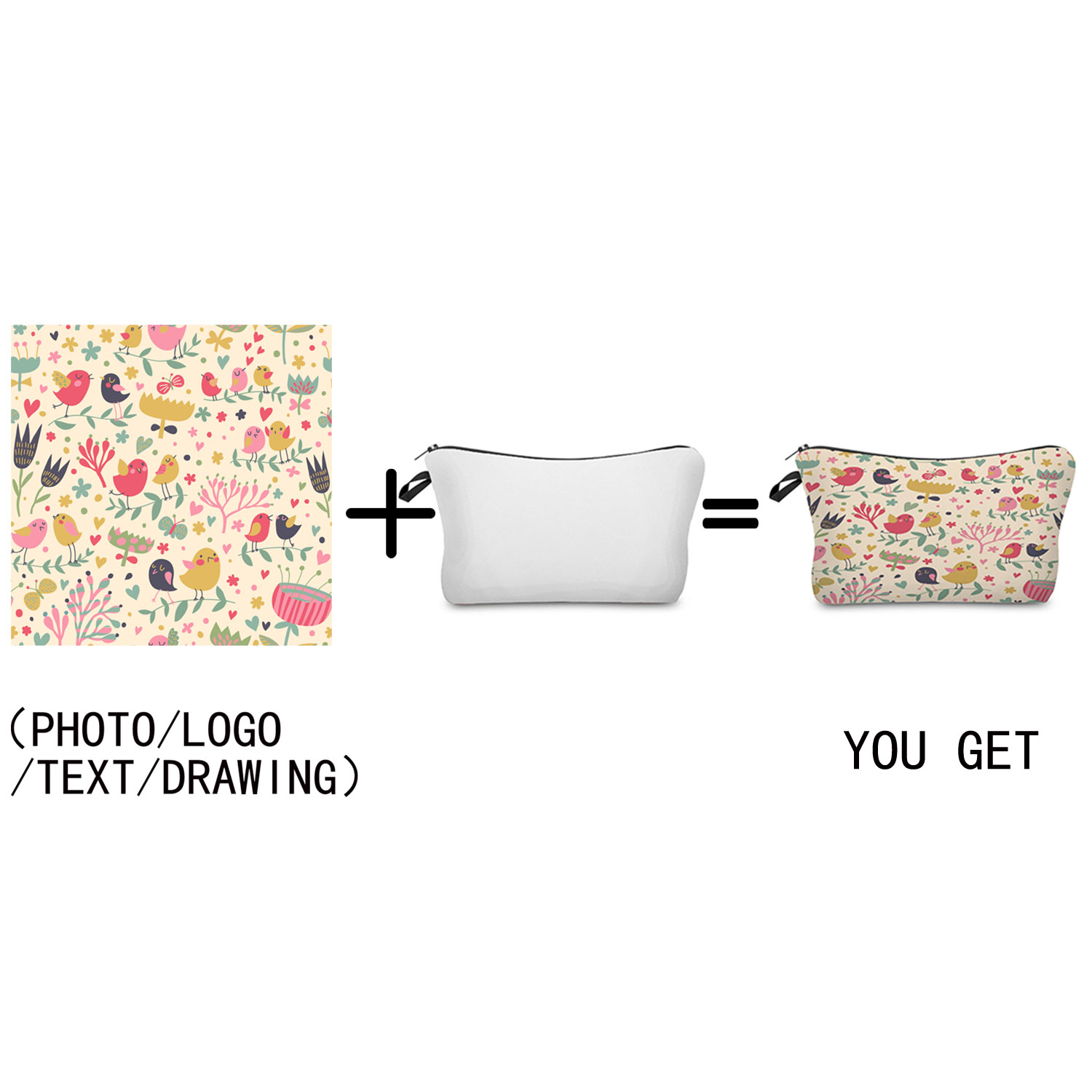 개인 사용자 정의 DIY 로고 메이크업 가방 파우치 여 - Travel Accessories Toiletry Bag 리뷰 및 가격
