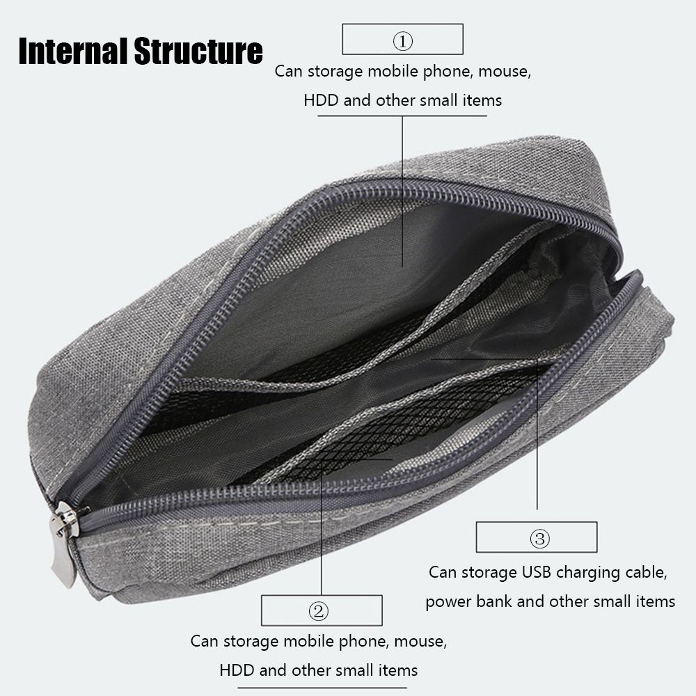 여행용품 정리함 HDD 가젯 장치 파우치 보관 가방 메 - Travel Accessories And Bags 리뷰 및 가격